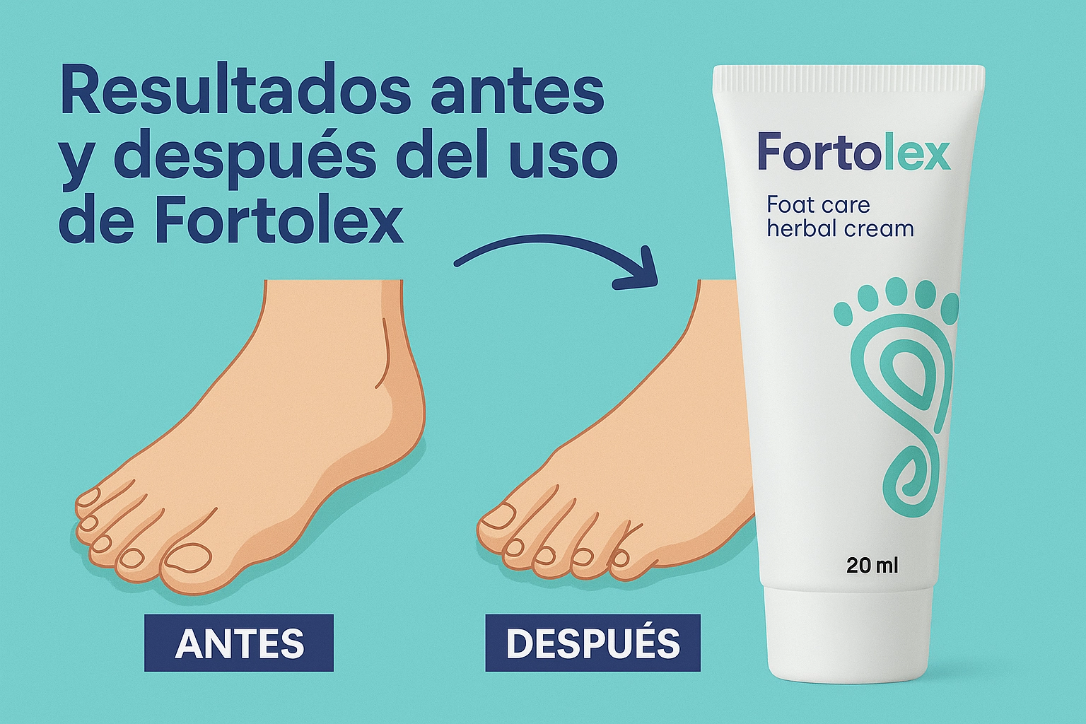 Resultados antes y después del uso de Fortolex