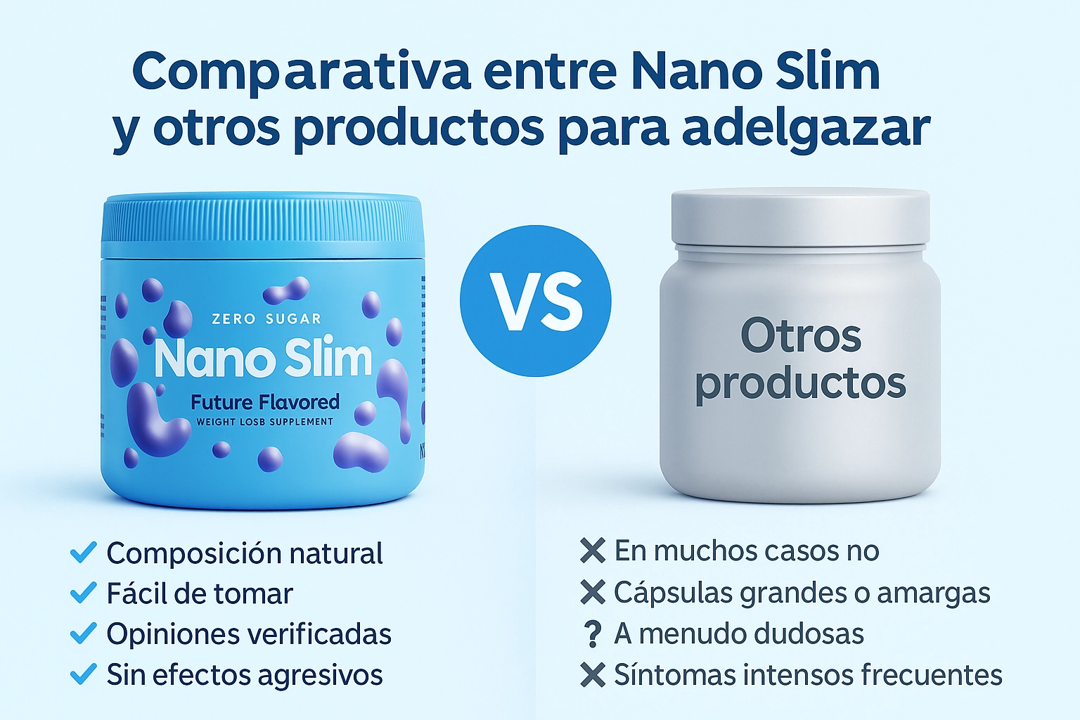 Comparativa entre Nano Slim y otros productos para adelgazar